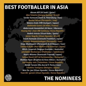 开云平台-【2020亚洲金球奖】24人提名史①亚冠仍是重要指标